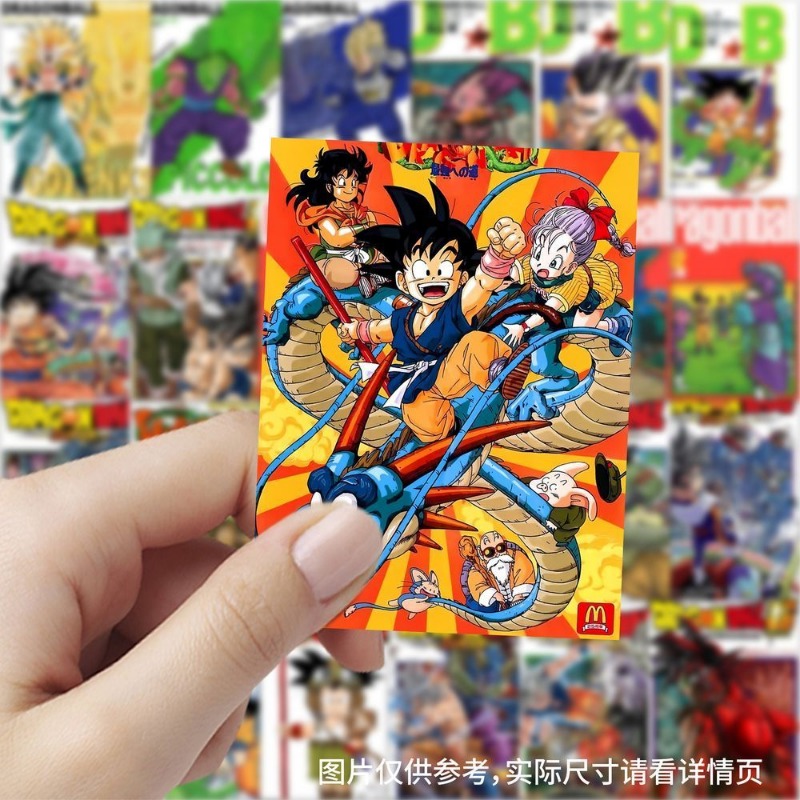 188 наклеек с Гоку из комиксов – обзор и цена Model Kit Wukong